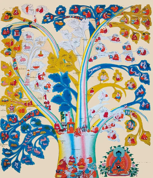 Tibetan Medicine Overview