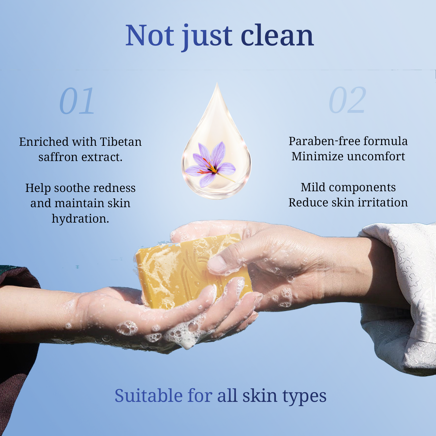 Natural Saffron Extract Nourishing Soap, Pack of 2 bars